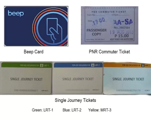 Manila Train Tickets and Cards. MRT-3, LRT-1, LRT-2, PNR. Beep Card and Single Journey Tickets.